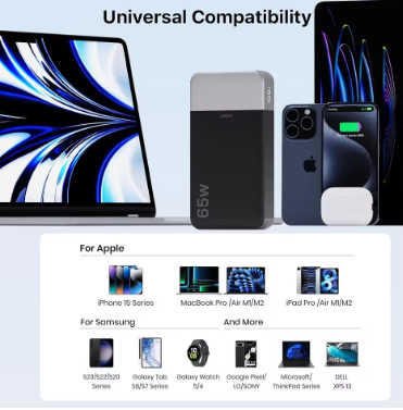 JUOVI 20000mAh 65W Fast Charging Power Bank